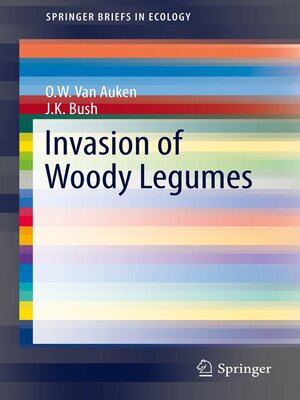 cover image of Invasion of Woody Legumes